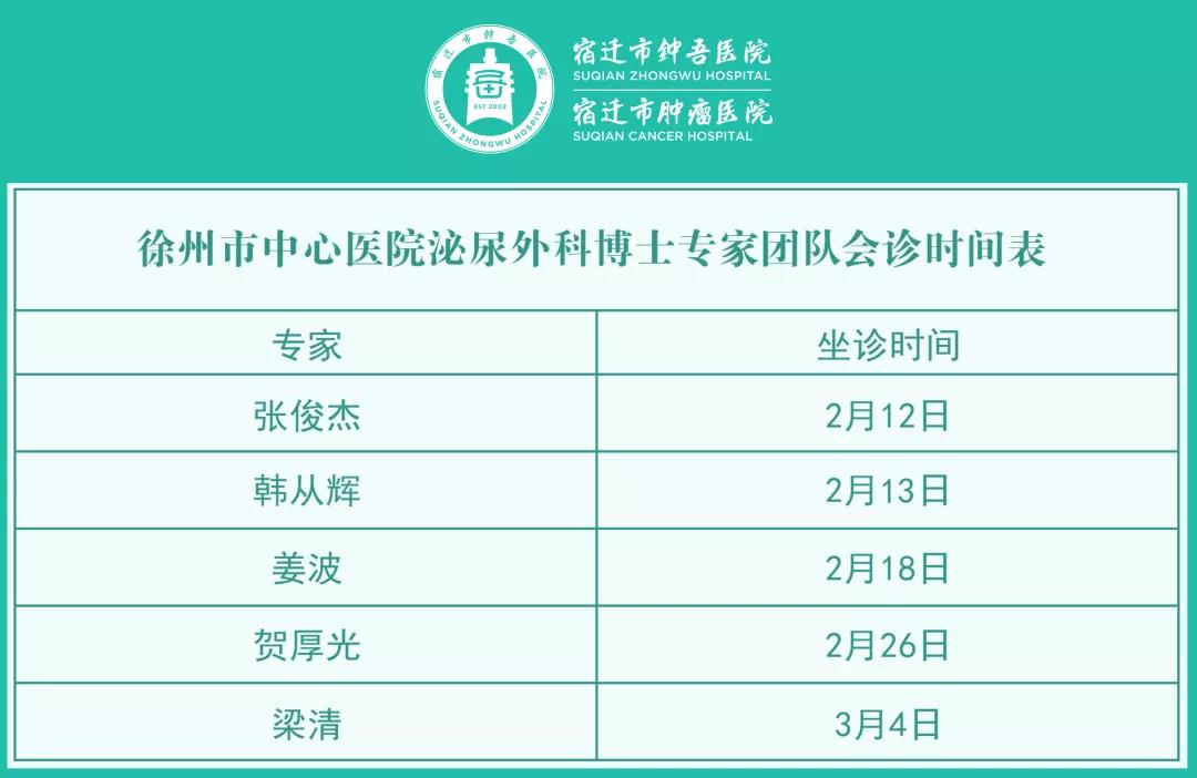 每周五、周六！宿遷市鐘吾醫(yī)院特邀徐州市中心醫(yī)院泌尿外科博士專(zhuān)家團(tuán)隊(duì)會(huì)診(圖2)